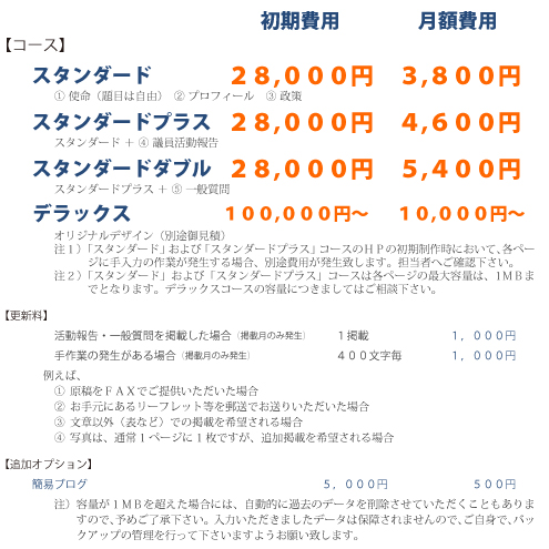 価格表
