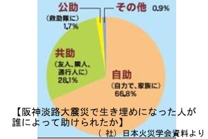 相沢こうたの使命