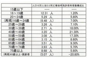 相沢こうたの使命