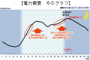 相沢こうたの使命