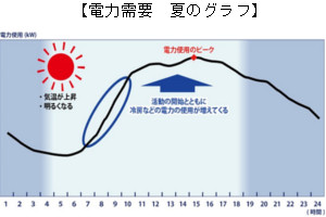 相沢こうたの使命