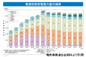 相沢耕太議員