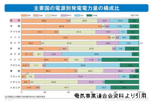 相沢
耕太議員